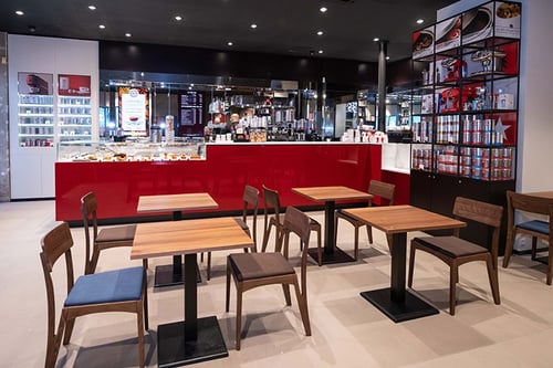 opening a coffee shop